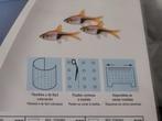 aquarium verdeler, Dieren en Toebehoren, Vissen | Aquaria en Toebehoren, Ophalen of Verzenden, Nieuw, Overige typen