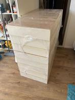 PIR isolatie 140 mm alu+kaft 2-zijdig, Ophalen, Nieuw, 5 tot 10 m², Hardschuim (Pir)