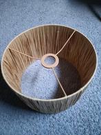 Lampenkap, Ophalen, Rond, Minder dan 25 cm