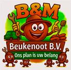 Klusjes, Ophalen of Verzenden