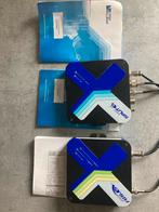 Easy AIS met antenne splitter, Watersport en Boten, Ophalen of Verzenden, Gebruikt, Communicatie