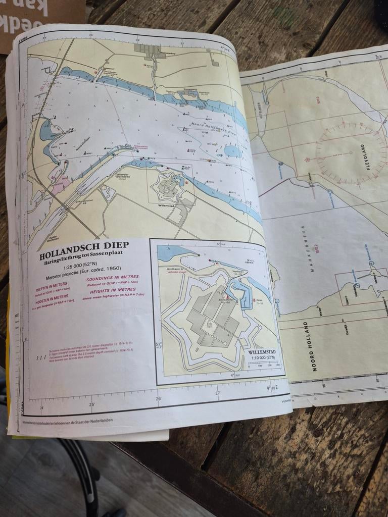 Hydrografische kaarten Nederland 1996 - Waterkaarten, Boeken, Atlassen en Landkaarten, Gelezen, Overige typen, Nederland, 1800 tot 2000