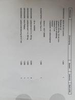 GEDA LIFT 250 COMFORT Ladderlift - Bouwjaar 2014, Ophalen, Gebruikt, Ladder, 4 meter of meer