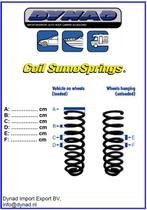 Hulpvering Sumosprings, Ophalen of Verzenden, Nieuw