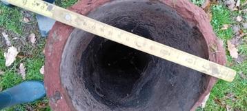 gresbuizen beschikbaar voor biedingen