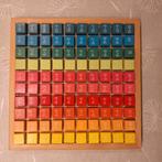 Rekentafel met blokjes, Ophalen of Verzenden, Nieuw, Rekenen