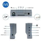 Bewakingscamera - tester - ip camera, Niet ingevuld, Nieuw, Ophalen of Verzenden, Niet ingevuld