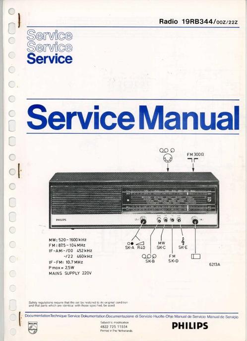 Originele Philips service manuals FW20 FW40 en de 19RB344, Verzamelen, Elektronische Apparatuur, Audio en Video, Verzenden