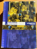 Tabellenboek niveau I,II, III vapro, Boeken, Ophalen, Gelezen, Overige niveaus
