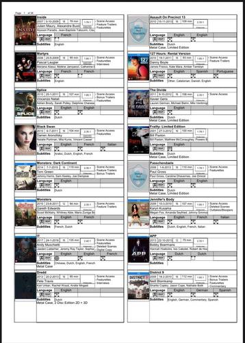 Grote DVD & Blu-ray Collectie te koop – 650+ titels (deel 1) beschikbaar voor biedingen