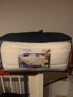 Novitesse Sleep Well Matras Topper - Nieuw, Ophalen of Verzenden, Overige maten, Matras, Nieuw