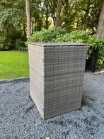 Kliko ombouw, Ophalen, Zo goed als nieuw