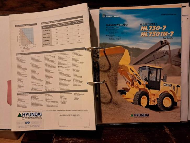 catalogussen en folders, Boeken, Catalogussen en Folders, Zo goed als nieuw, Folder, Ophalen of Verzenden