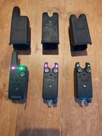 Delkim txi d 2+1, Ophalen of Verzenden, Zo goed als nieuw, Overige typen