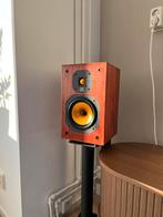 Monitor Audio Reference 700 PMC, Overige merken, Ophalen of Verzenden, Zo goed als nieuw, 120 watt of meer