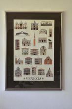 architectuur posters, Boeken, Kunst en Cultuur | Architectuur, Ophalen, Zo goed als nieuw, Architectuur algemeen, Onbekend