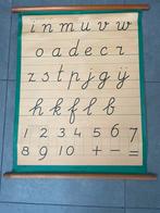 Schoolkaart letterkaart, Ophalen of Verzenden, Overige thema's