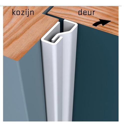 SecuStrip Plus Voordeurbeveiliging - Nieuw!, Doe-het-zelf en Verbouw, Alarmsystemen, Nieuw, Compleet systeem, Raam of Deur, Ophalen