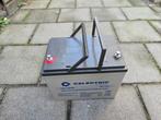 De Deep Cycle AGM accu 12V 75ah Camper accu type CDC-12075, Caravans en Kamperen, Camper-accessoires, Ophalen, Nieuw
