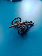 Model kanon, Ophalen