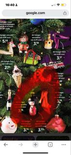 GEZOCHT! Oosters meisje uit oude AH kersthangers collectie., Diversen, Kerst, Ophalen of Verzenden