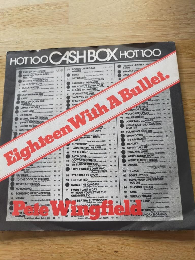 Pete Wingfield , eighteen with a bullet, Ophalen of Verzenden, Zo goed als nieuw, Pop