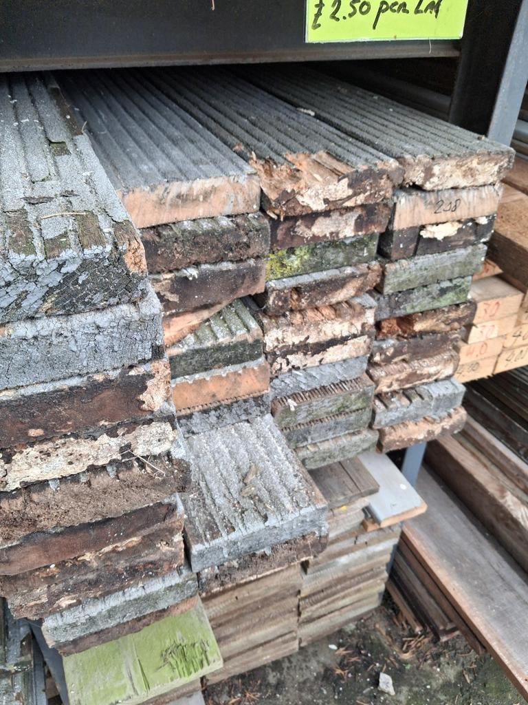 Hardhouten vlonderplanken 145x38mm., Tuin en Terras, Terrasdelen en Vlonders, Ophalen, Nieuw, Hout