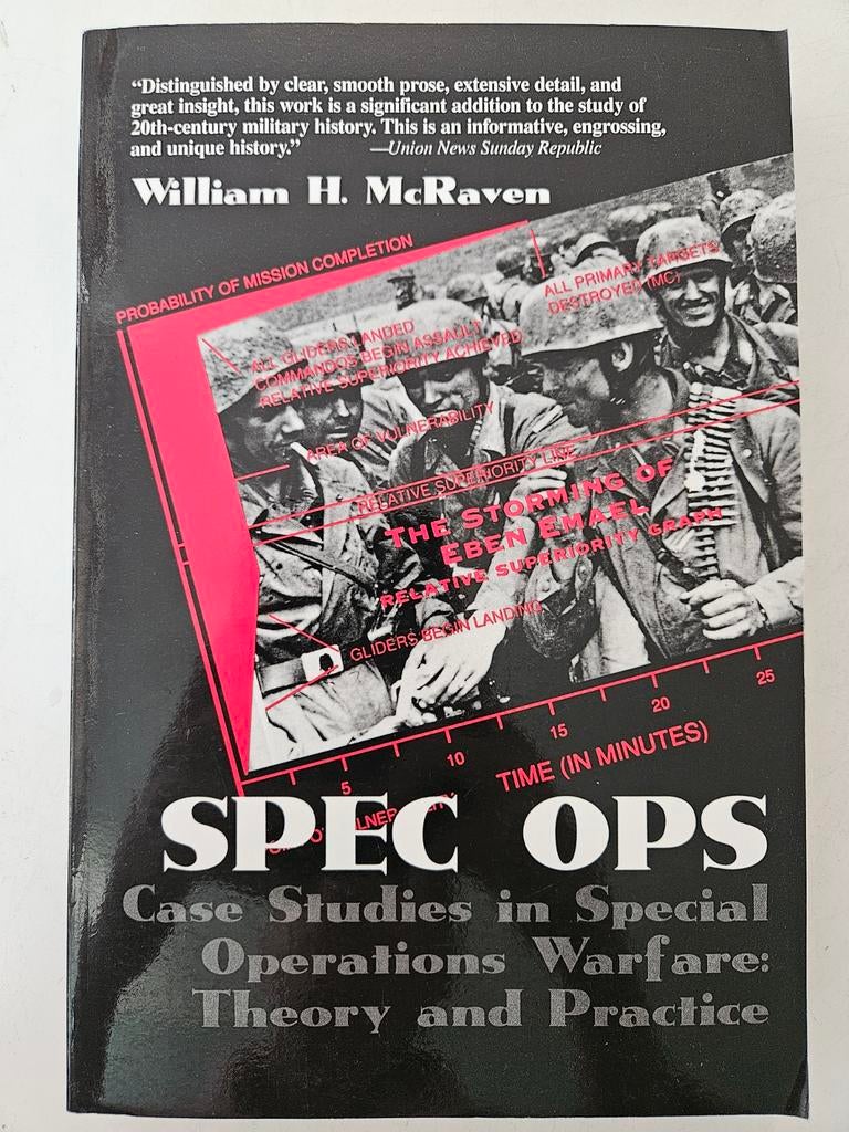 Spec Ops: Case Studies in Special Operations Warfare – Willi, Ophalen of Verzenden, Gelezen