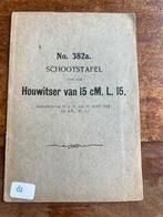 Nederlands artillerie schootstafel 15 cm l15 hembrug 1924, Ophalen of Verzenden, Nederland