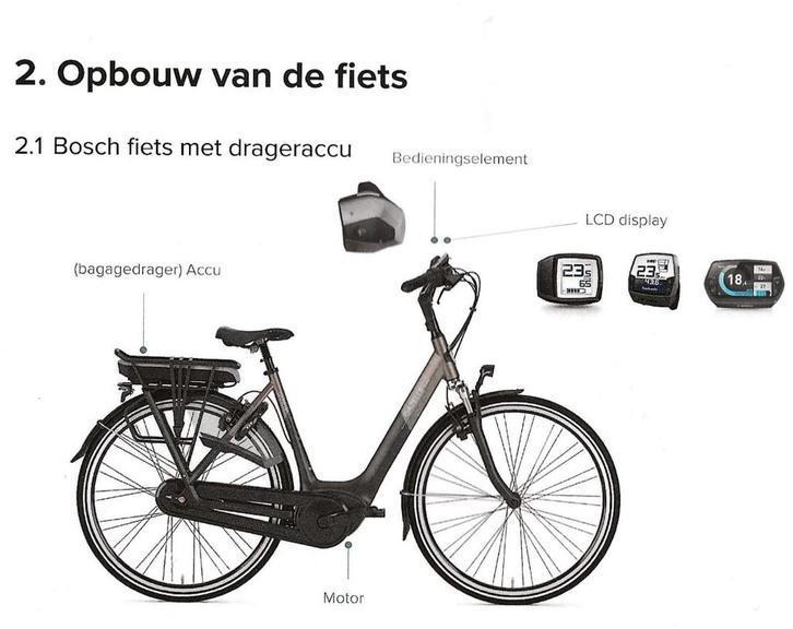 Elektrische Gazelle damesfiets, kleine maat (42)., Fietsen en Brommers, Elektrische fietsen, Zo goed als nieuw, Gazelle, Minder dan 47 cm