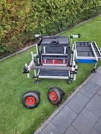 Viskist te koop, Ophalen of Verzenden, Zo goed als nieuw, Overige typen