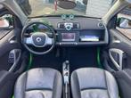Smart Fortwo cabrio Electric drive Leer NAP Incl BTW, Automaat, 0 cilinders, Gebruikt, Cabriolet