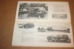Weapons on German Built Fully Tracked Chassis, Ophalen of Verzenden, Tweede Wereldoorlog, Gelezen, Overige onderwerpen