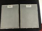 Atag afzuigkapfilters, 2 stuks, Ophalen of Verzenden, Gebruikt, Afzuiger