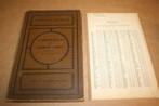 Bos - Schoolatlas der Geheele Aarde 1929, Boeken, Gelezen, Bosatlas, Ophalen of Verzenden, 1800 tot 2000