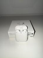 Airpods 2, Ophalen, Gebruikt