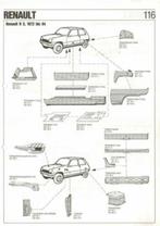 plaatwerk Renault 5 bouwjaar 1972-1984, Ophalen of Verzenden, Nieuw, Links, Renault