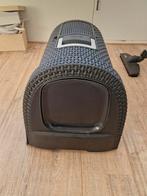 Kattenbak Curver, Ophalen, Gebruikt