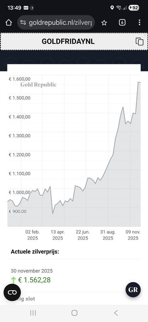 Lunar kilo munten Zilver €2000 per kilo.Geloof het of niet., Postzegels en Munten, Edelmetalen en Baren, Zilver, Ophalen of Verzenden