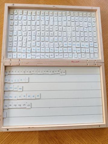 Magnetische letterdoos beschikbaar voor biedingen