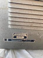 Meetapparatuur, Ophalen of Verzenden, Gebruikt, Metaal of Blik, Overige thema's