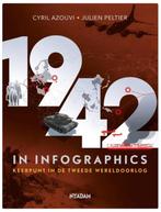 1942 in infographics Keerpunt in de Tweede Wereldoorlog boek, Ophalen of Verzenden, Tweede Wereldoorlog, Nieuw