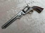 Gezocht: antieke vrijgestelde wapens pistool revolver geweer, Verzamelen, Ophalen, Overige soorten, Overige gebieden, Overige typen