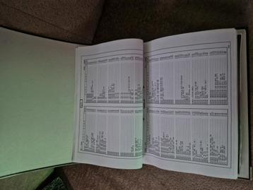 Handboek over de dayhatsu Hijet beschikbaar voor biedingen