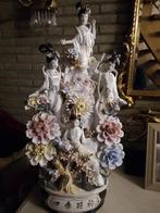 porcelein groep geisha 4 seizoenen, Ophalen