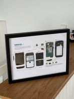 Nokia E71, Telecommunicatie, Mobiele telefoons | Hoesjes en Frontjes | Nokia, Ophalen of Verzenden, Zo goed als nieuw