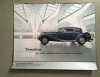 oudere 2005 kalender Audi timeline tijdlijn (Auto Union), Ophalen, Maandkalender, Gebruikt