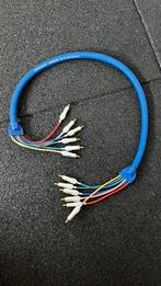Oehlbach AV 75 Multimedia – 5 RCA interlink (1 m), Audio, Tv en Foto, Audiokabels en Televisiekabels, Ophalen, Zo goed als nieuw