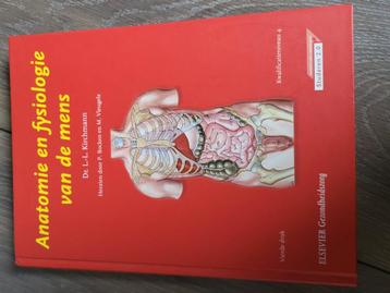 L.L. Kirchmann - Kwalificatieniveau 4 beschikbaar voor biedingen