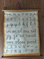 Vintage schoolplaat, Ophalen of Verzenden, Overige thema's